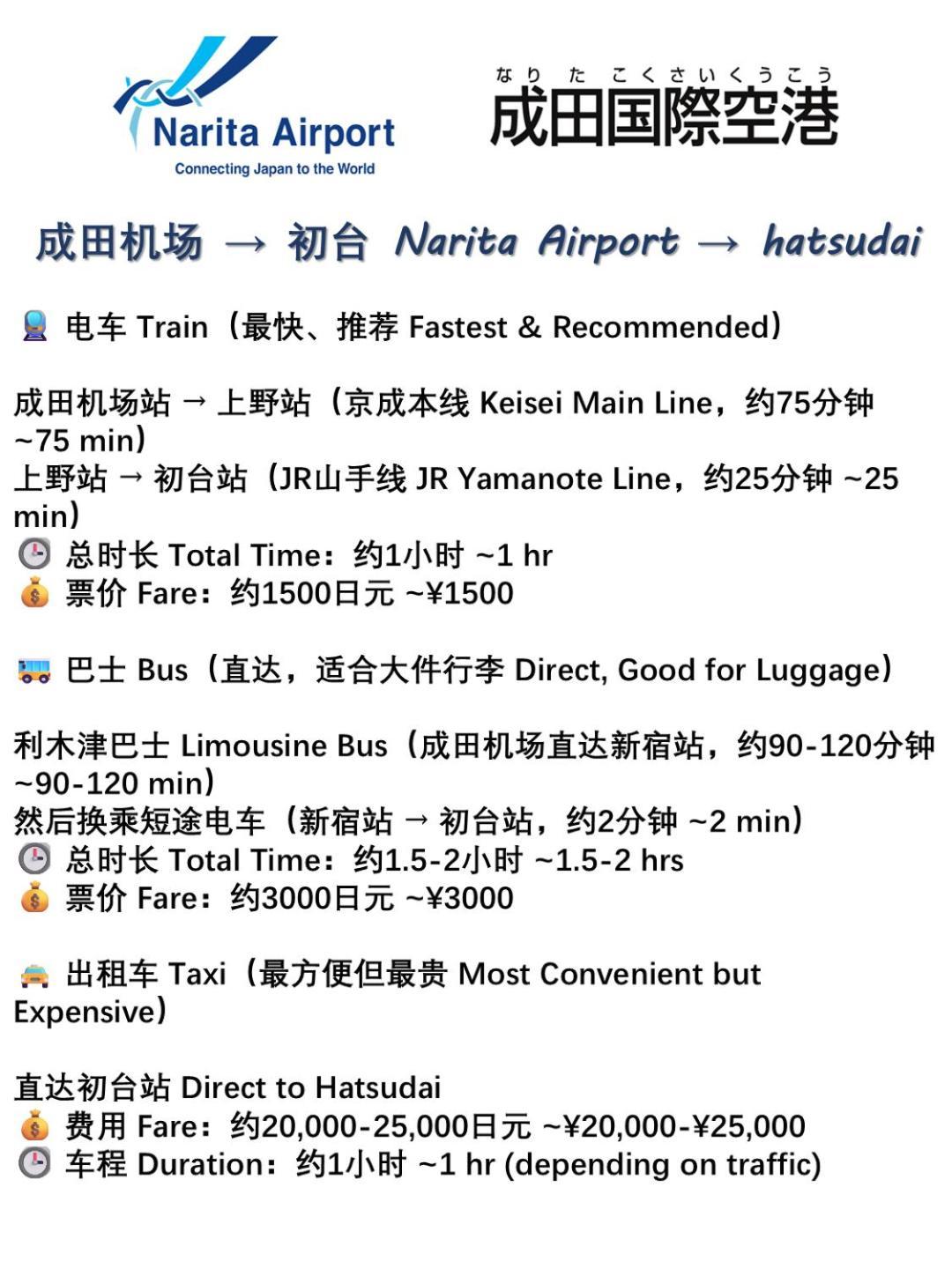桜の川8 Shinjuku 3 Mins Shibuya New Mansion Train 1 Min More Than 7 People Tokyo Esterno foto