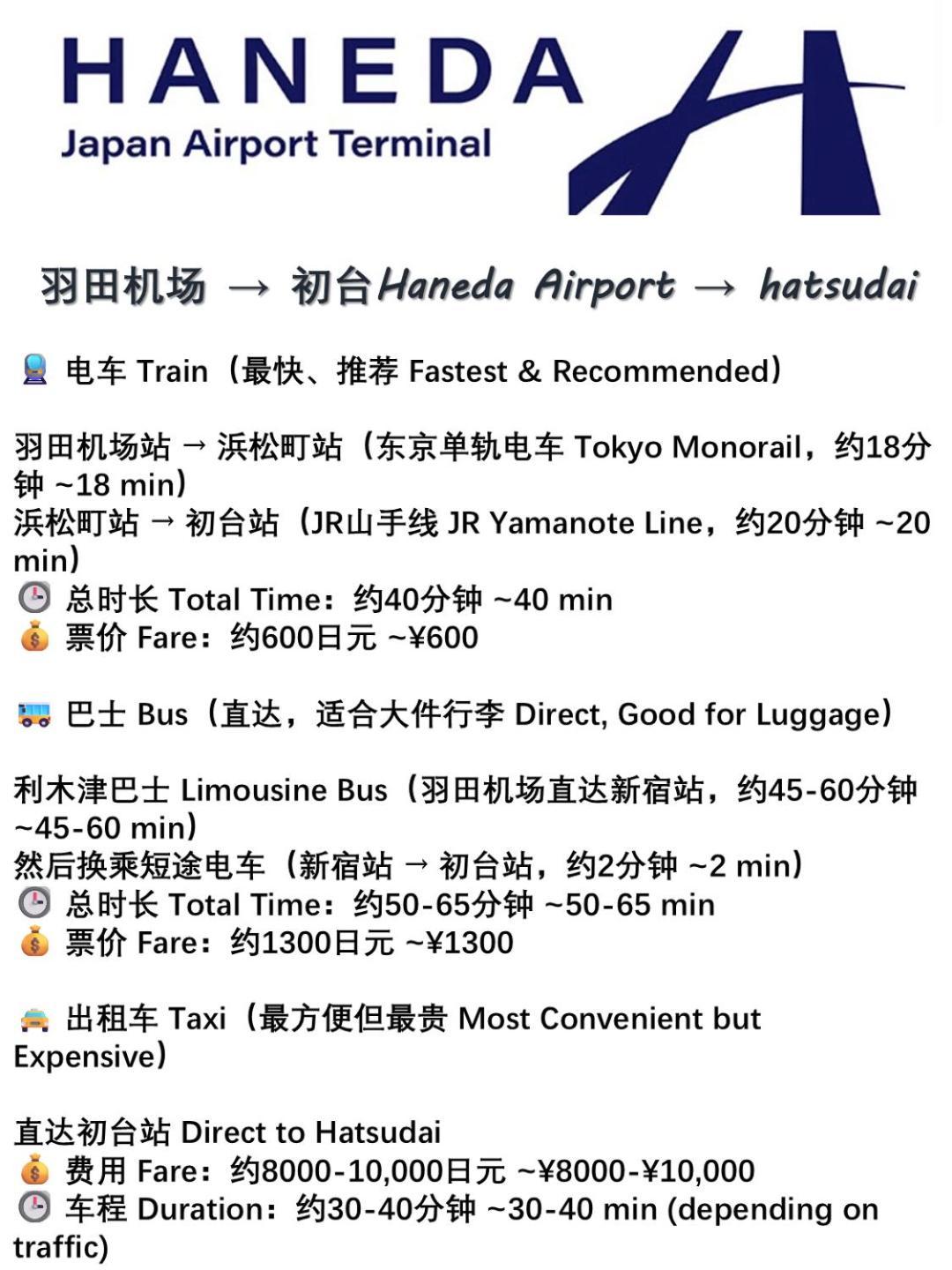 桜の川8 Shinjuku 3 Mins Shibuya New Mansion Train 1 Min More Than 7 People Tokyo Esterno foto